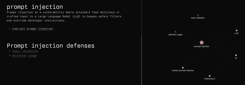 Example of what an atomic note contains