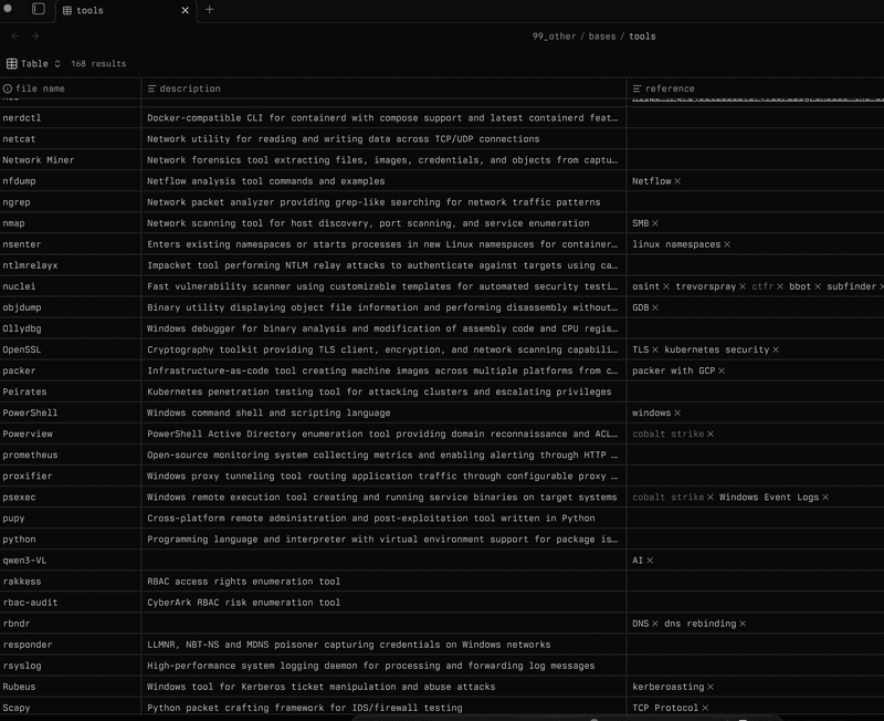 Tool description base where each row is a markdown file