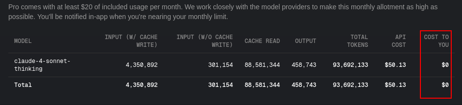 Cursor cost dashboard